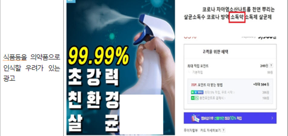 가구 살균제를 손세정제로 부당광고한 사례 등 98건 적발