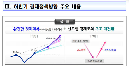 [제공=기획재정부]