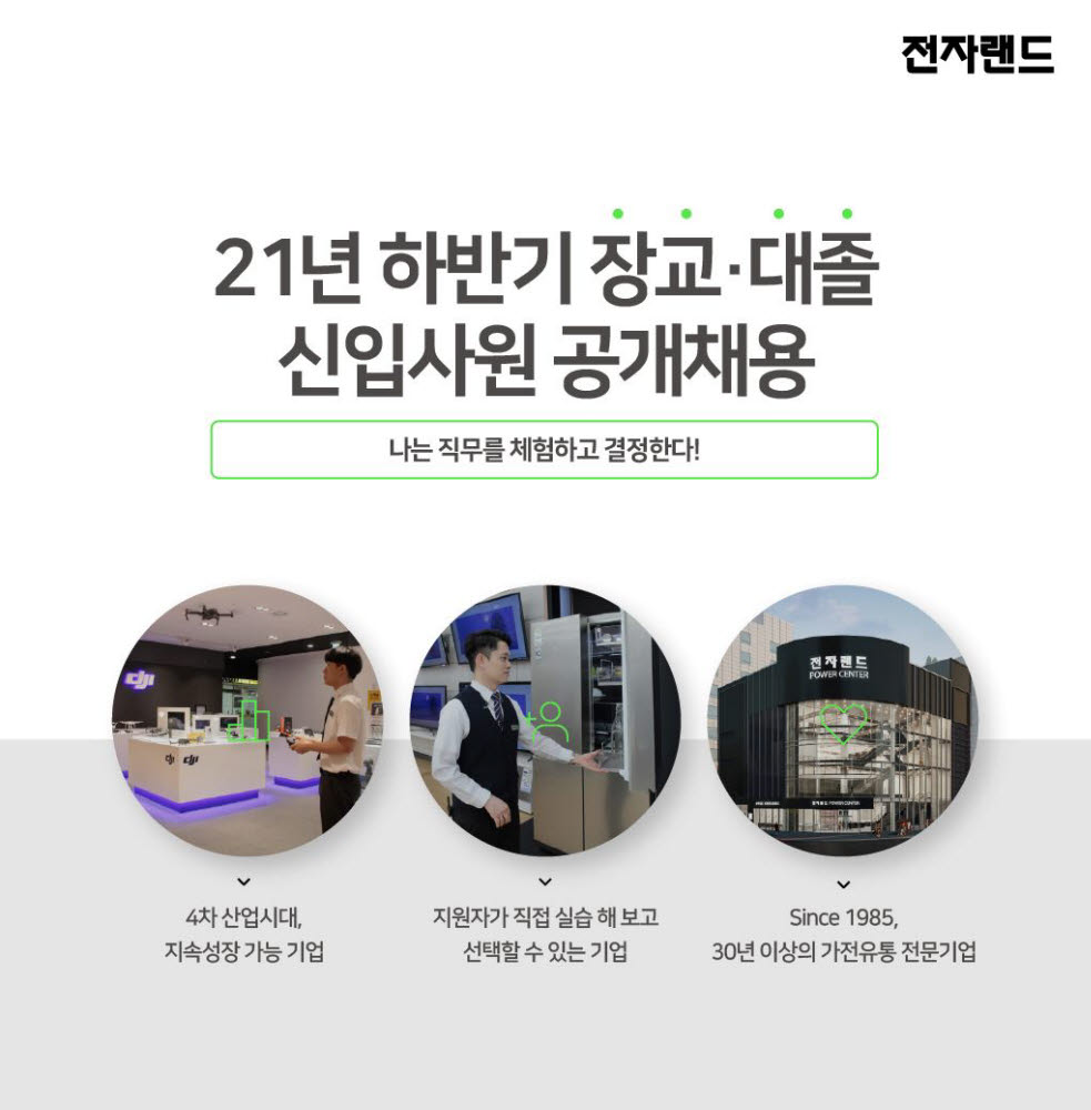 전자랜드가 2021년 하반기 장교·대졸 신입 및 경력 공개 채용을 진행한다.