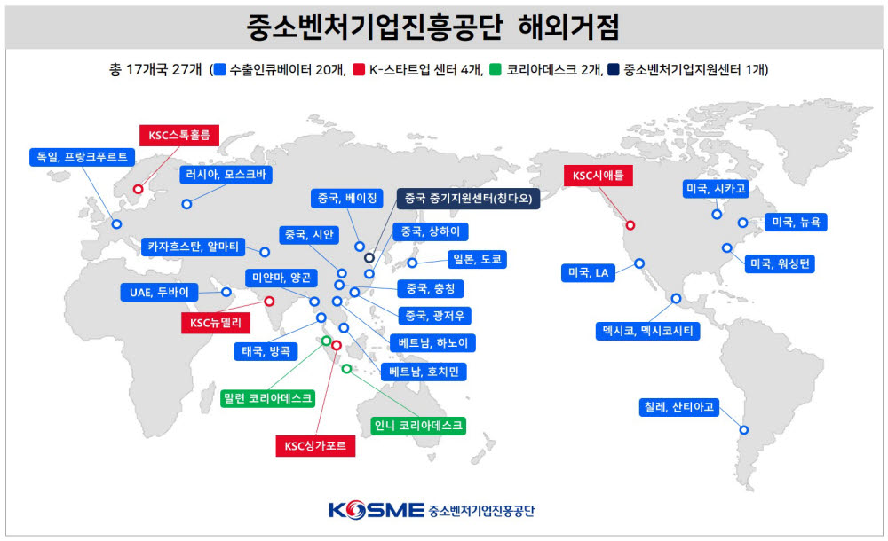 중진공, 중소기업 수출 활성화 위한 '해외거점 전략회의' 개최