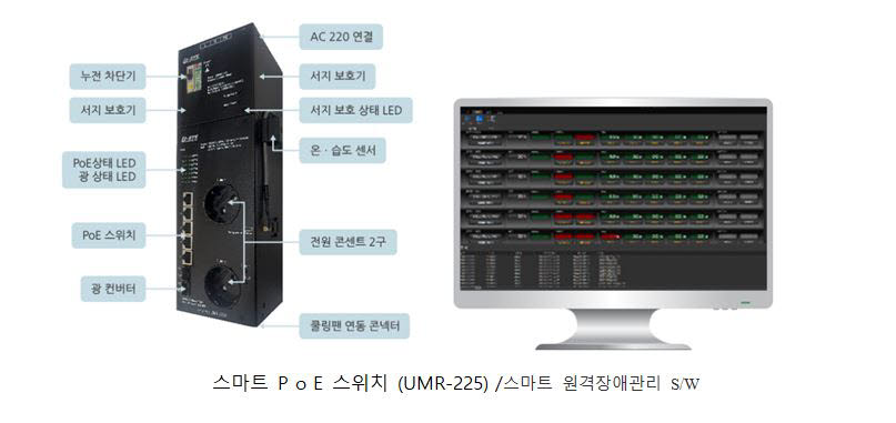 솔루션 이미지.