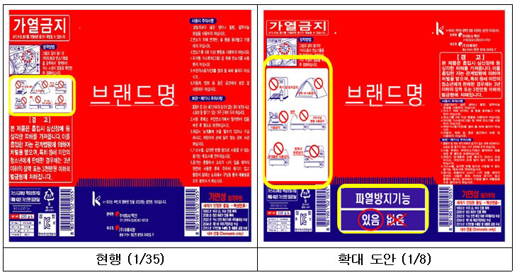 전체용기 도안 (예시)