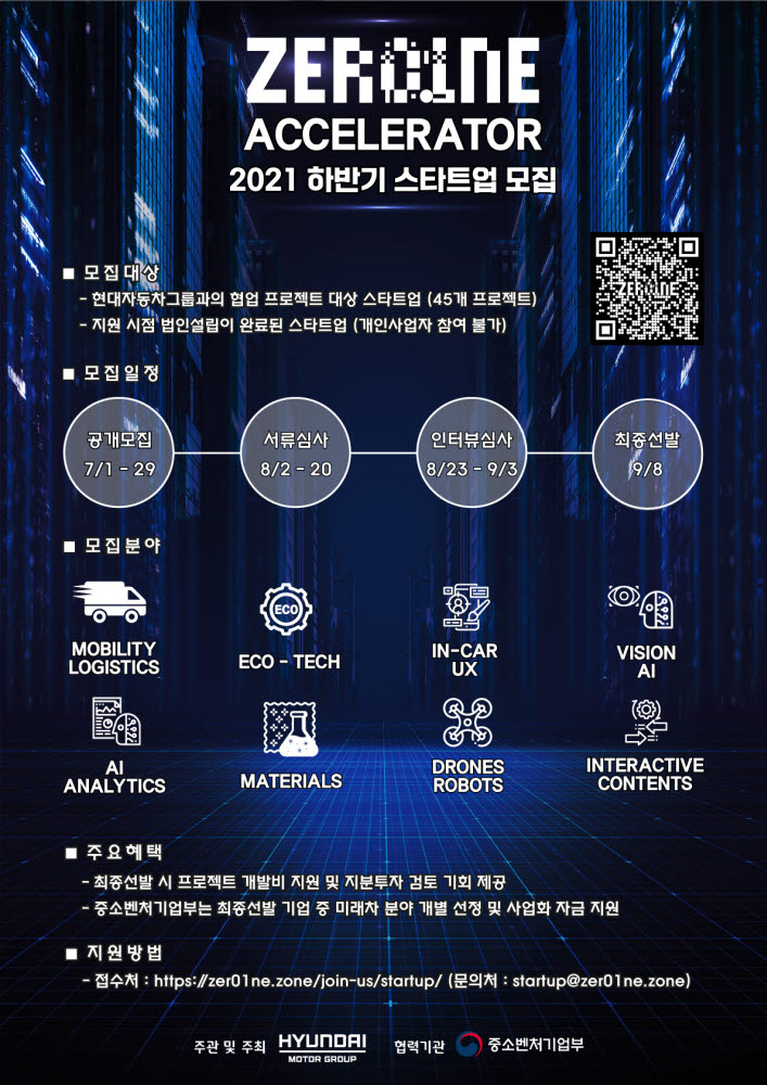 현대차그룹이 하반기 제로원 엑셀러레이터 스타트업을 모집한다.