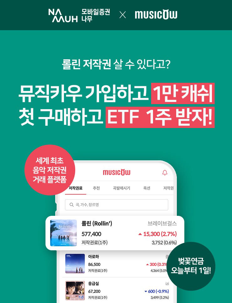 NH투자증권, 나무 고객 대상 '뮤직카우' 가입 이벤트 진행