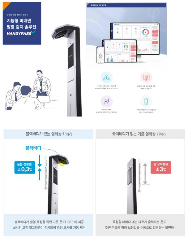 핸디소프트, 지능형 1차 방역 솔루션 '핸디패스' 출시