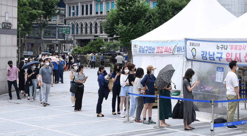 거세지는 코로나19 확산세...검사 받기 위해 줄 선 시민들