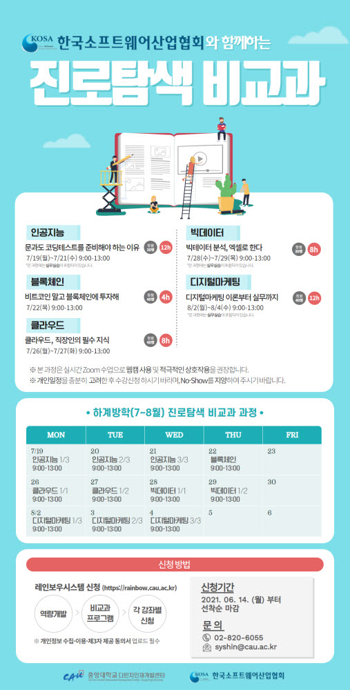 한국SW산업협회, SW 인재 양성 확산 위한 대학교 맞춤형 직무특강 실시