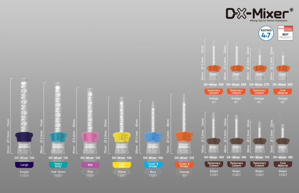 디엑스엠이 생산하는 치과용 믹싱팁 제품군.