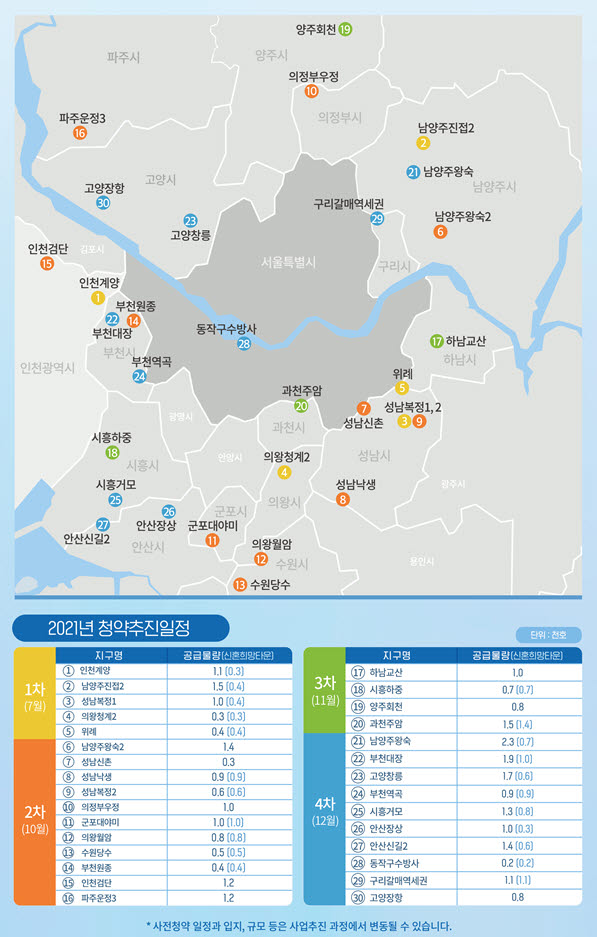 3기신도시 사전청약 28일 4333호부터.. 시세60~80%에도 고분양가 논란