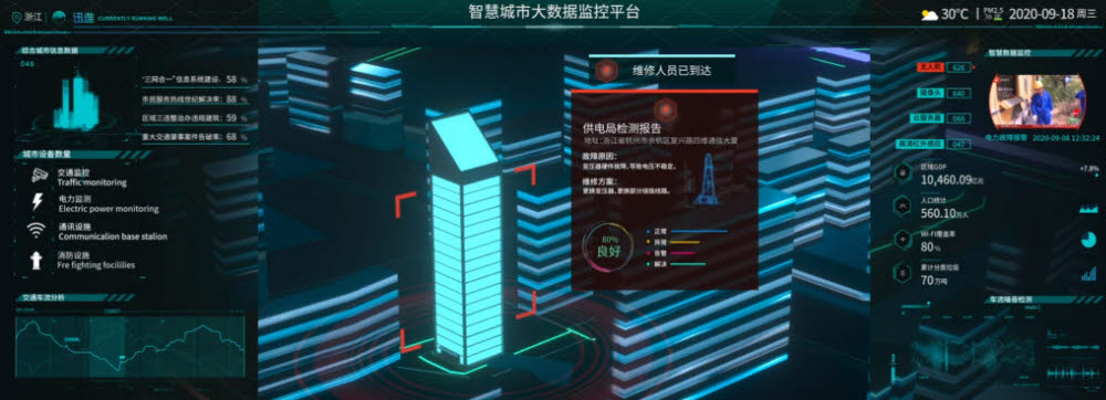 사진은 아브로소프트코리아가 3D 모델링 코어 엔진기술을 이용해 중국 쑨웨이와 공동 개발한 BIM 기반 3D 모델링 개발 협력 산출물이다.