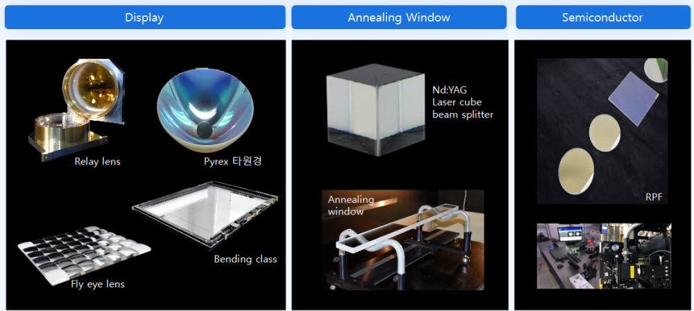 그린광학이 생산하는 광학렌즈와 반사경렌즈 등.