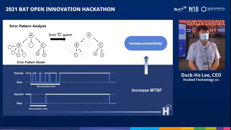 온라인으로 진행된 BAT 오픈 이노베이션 해커톤에서 선정된 최종 우수팀 에이치큐브 이덕호 대표가 발표하고 있다.