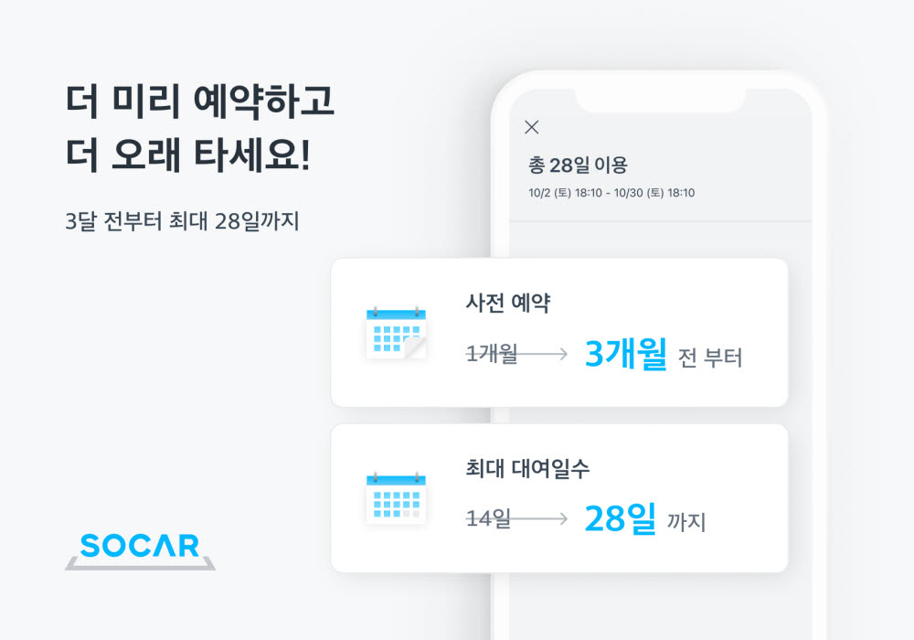 쏘카, 장기대여 서비스 강화...최대 3개월 전·최장 28일 예약 지원