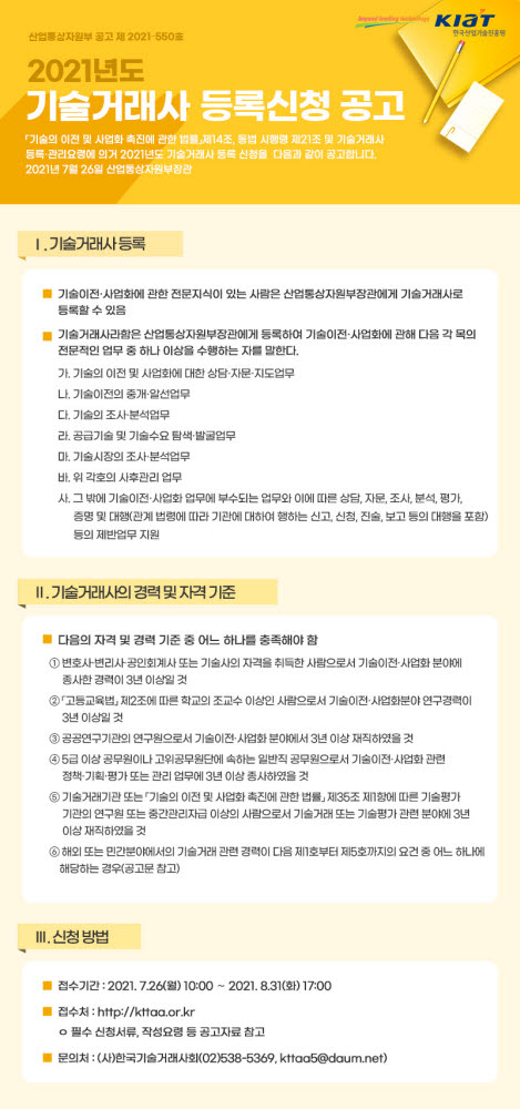 한국기술거래사회, '2021년 기술거래사' 모집 31일까지 진행