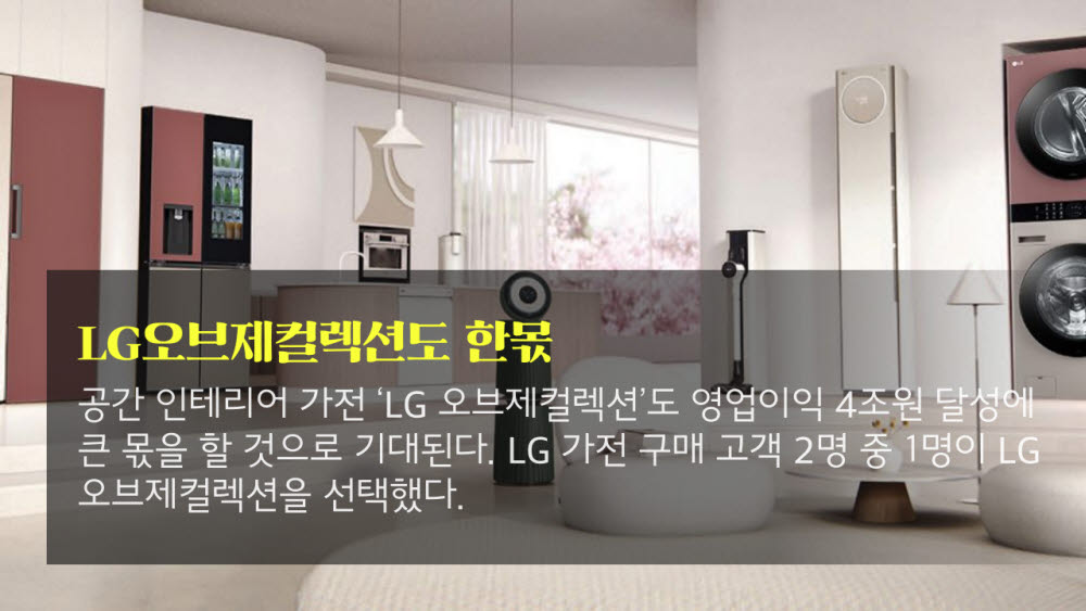 [카드뉴스]LG전자 O2라인을 주목하라