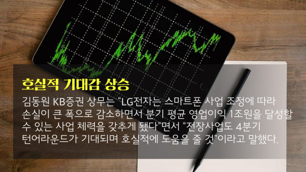 [카드뉴스]LG전자 O2라인을 주목하라