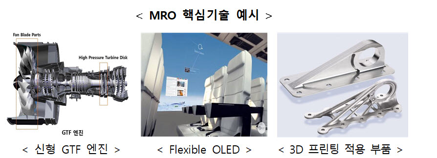 '기내 컵홀더가 100달러?'.. 국산화로 2030년까지 항공MRO 5조원으로 키운다