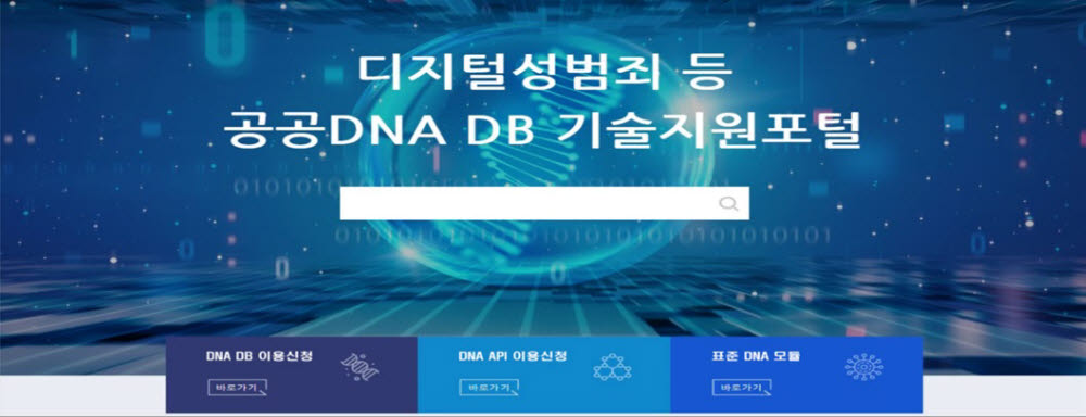 불법촬영물 필터링 SW와 공공 DNA DB는 방송통신심의위원회에서 개설한 디지털성범죄등 공공 DNA DB 기술지원포털을 통해 인터넷 사업자가 무료로 내려받을 수 있다. 사업자는 이를 기반으로 불법촬영물 유통방지시스템을 구축해야 한다.