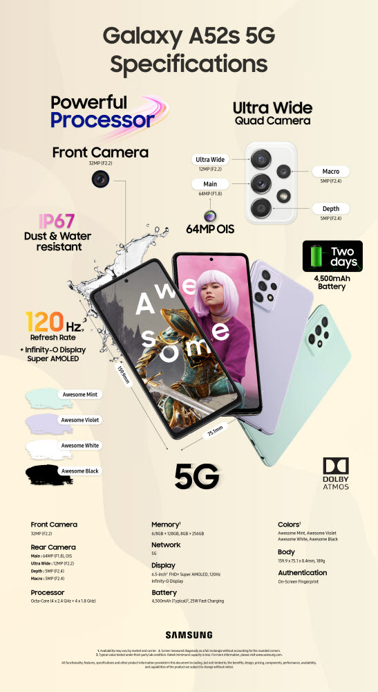 삼성전자, 중저가 스마트폰 신제품 '갤럭시A52s 5G' 내달 출시