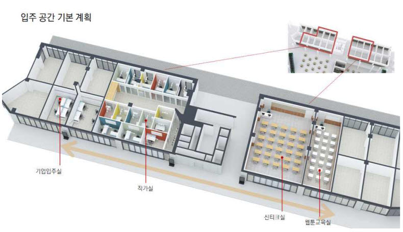 세종 웹툰캠퍼스 입주 공간 계획도. 사진출처=세종테크노파크