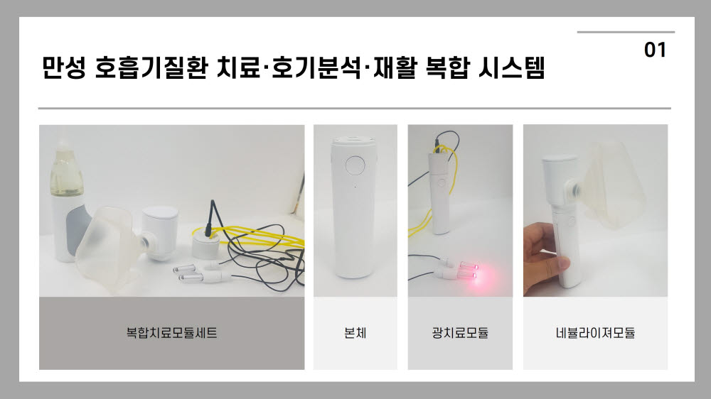 만성 호흡기 질환치료 호기분석 재활복합 시스템