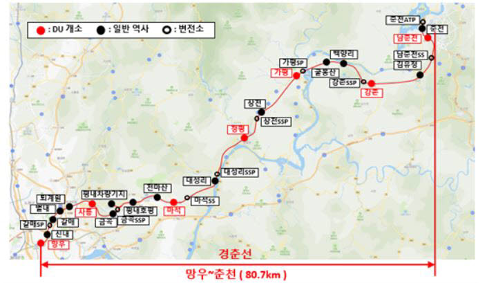 경춘선 LTE-R 구축 구간