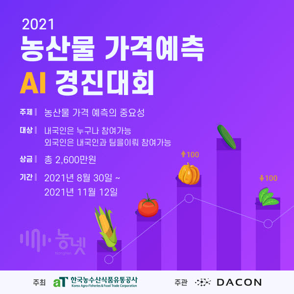 2021 농산물 가격예측 AI 경진대회 포스터. 데이콘 제공