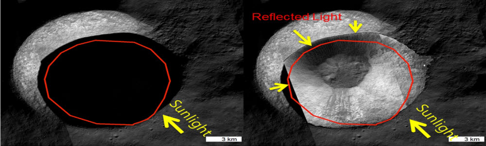 〈 섀도캠으로 촬영한 달 극지역 크레이터의 예상 모습 (좌) 보통의 카메라 이용시 (우) ShadowCam으로 촬영시 〉