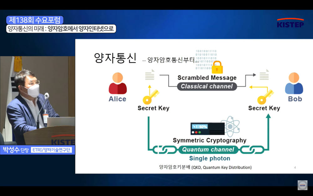 "양자기술 선진국과 격차 2년 이상...기술 개발 전략 고도화해야"