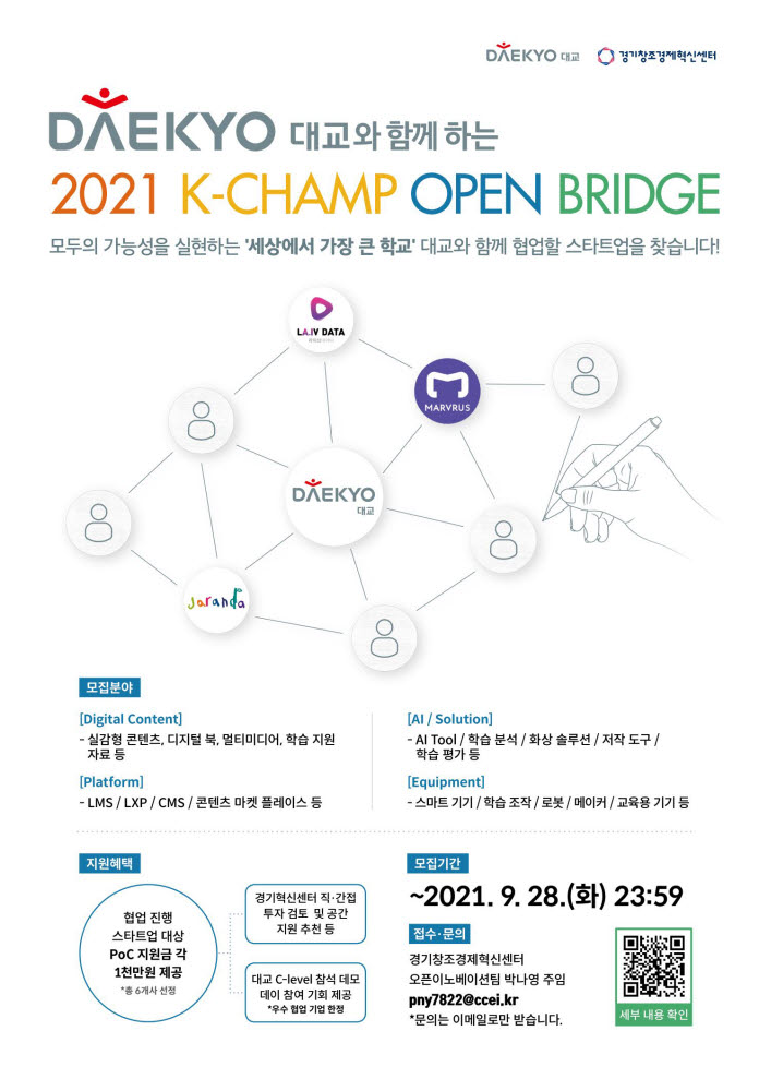 2021 K-Champ Open Bridge 포스터