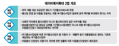 온라인플랫폼 기업에 방발기금 부과해야…이용빈 의원 "통신복지 강화 목적"