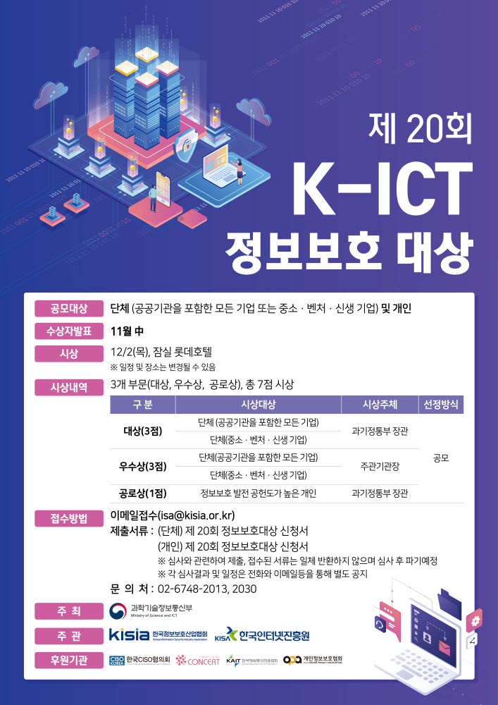 제20회 K-ICT 정보보호대상 포스터. KISIA 제공