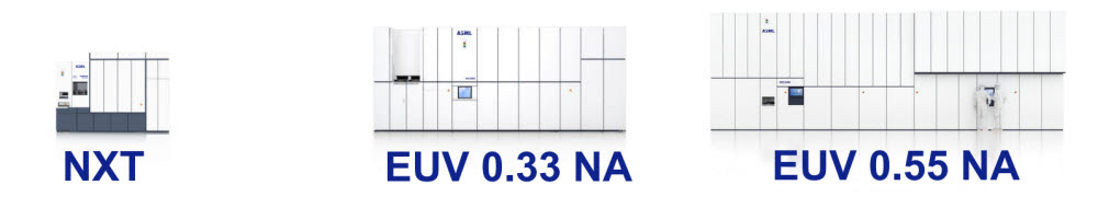 ASML 주요 제품 라인업