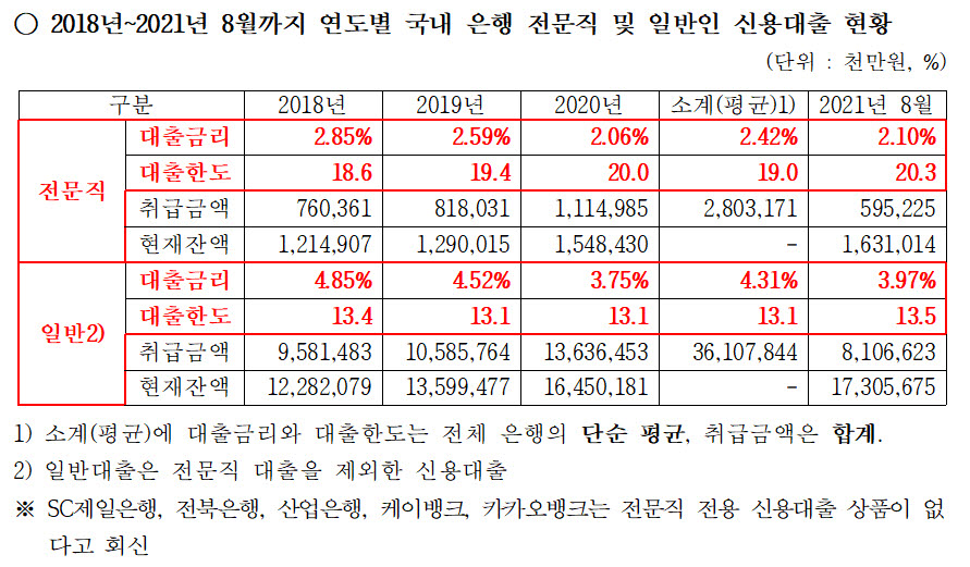 자료=강만국 국민의힘 의원실