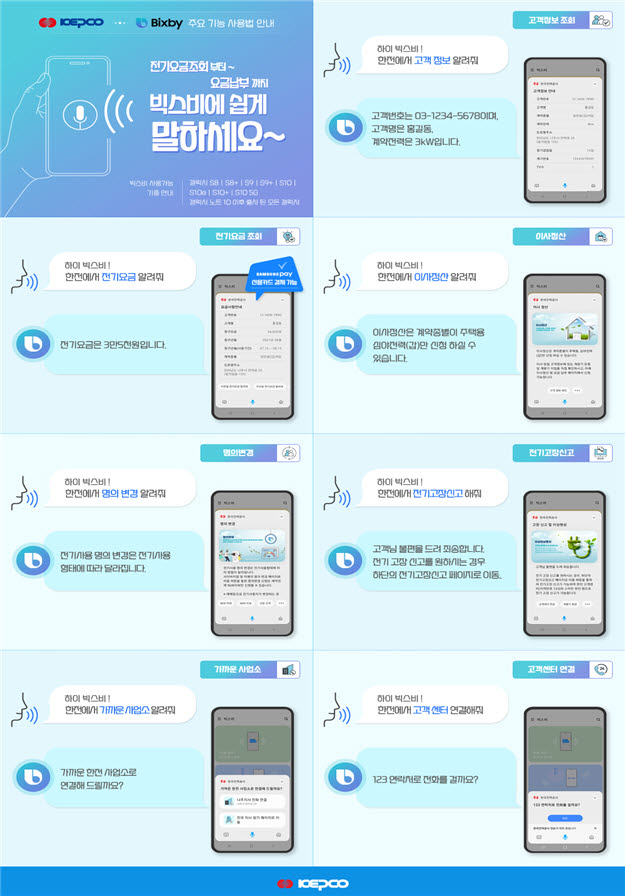 한전, 'AI 음성인식 고객 안내 서비스' 시작…삼성 빅스비로 전기요금 안내