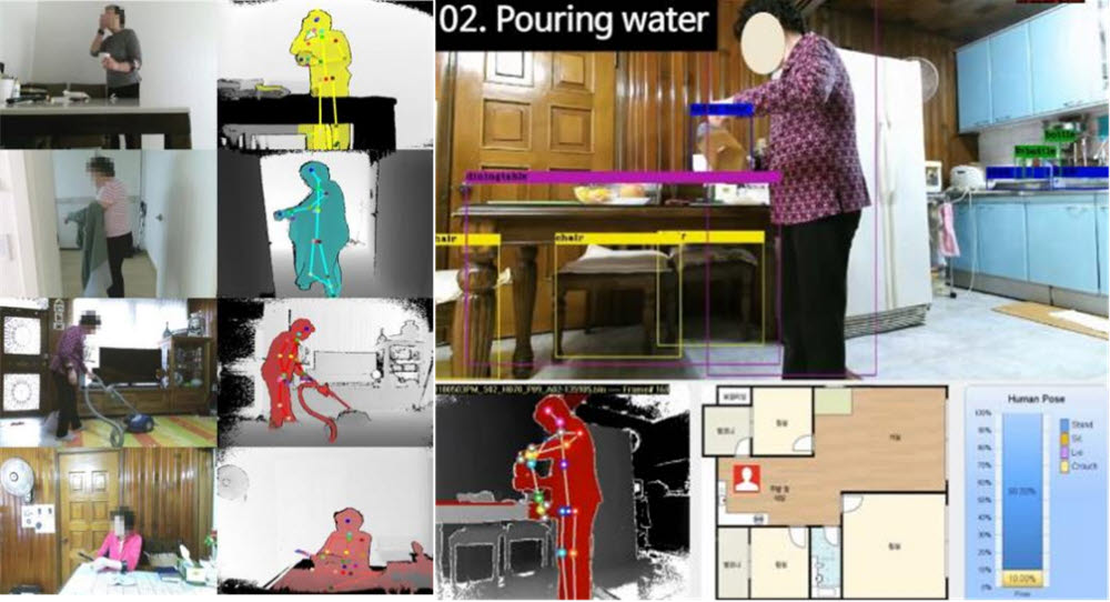 3D 카메라로 촬영하여 얻은 고령자 일상행동 인식 장면