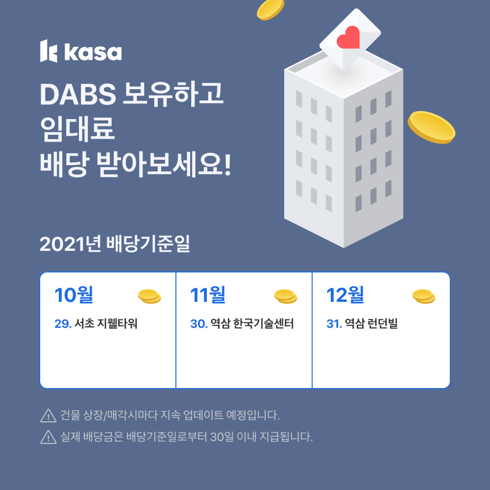 카사, 1호 상장건물 3회차 배당 지급…1DABS에 38원