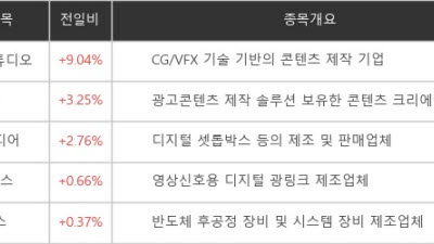 기사 썸네일