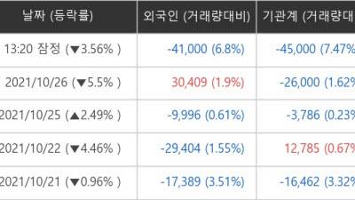 기사 썸네일