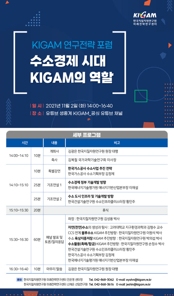 연구전략 포럼 수소경제시대 KIGAM의 역할