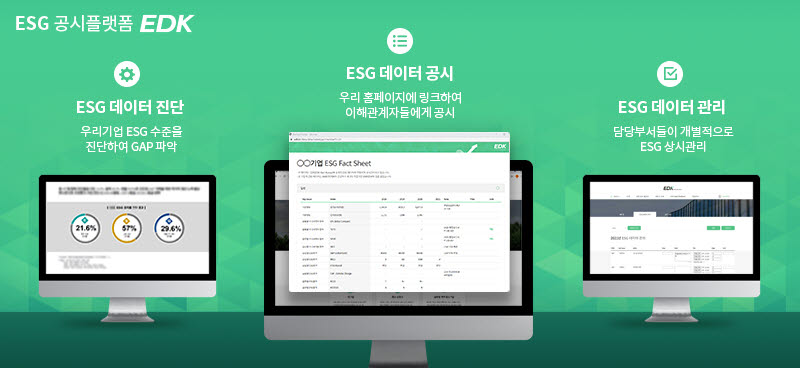 마크스폰의 ESG 공시 플랫폼 EDK (자료=마크스폰)