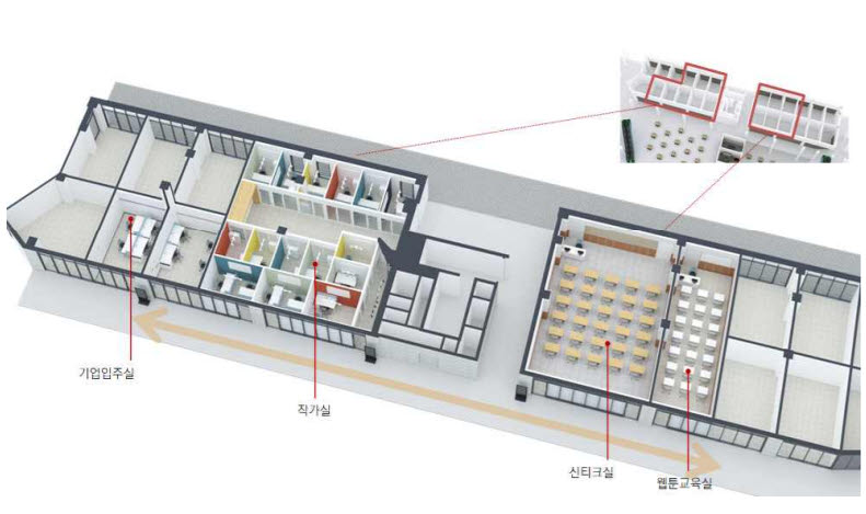 세종 웹툰캠퍼스 입주 공간 현황. 사진=세종테크노파크