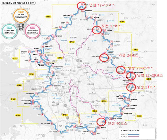 경기 둘레길 노선도 현황(붉은색 동그라미가 국유임도 구간)