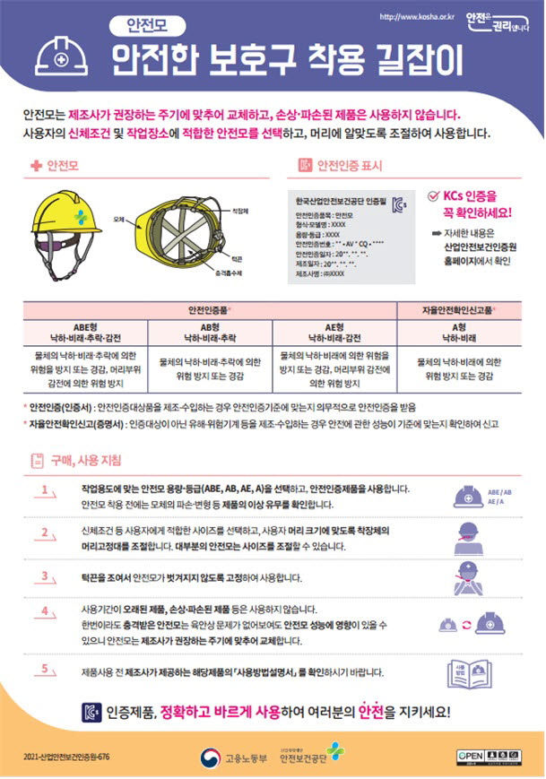 안전보건공단, 안전모·안전대 사용지침(OPL) 보급