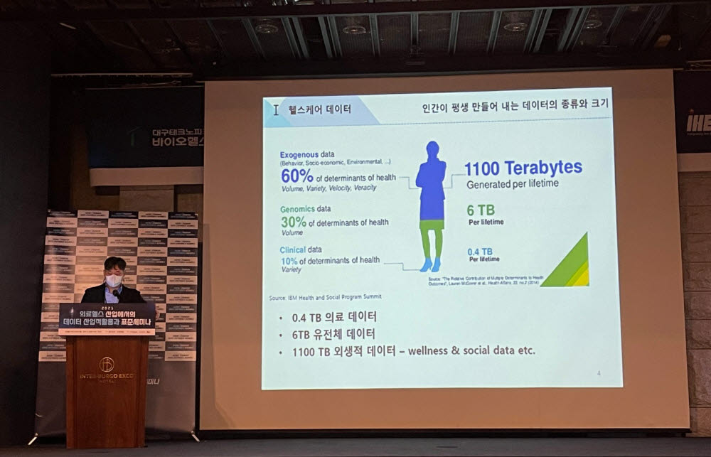 대구TP, 30일 의료데이터 활용 및 표준세미나 개최..."의료데이터 산업적 활용 협력 방안 모색"