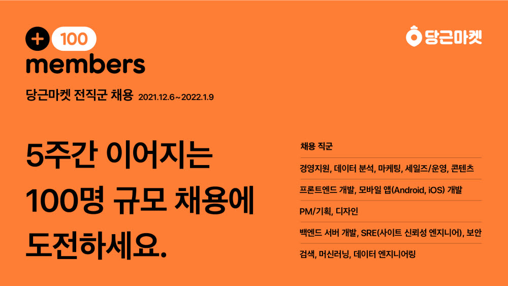 당근마켓, 전직군 대규모 채용 '+100 members' 실시