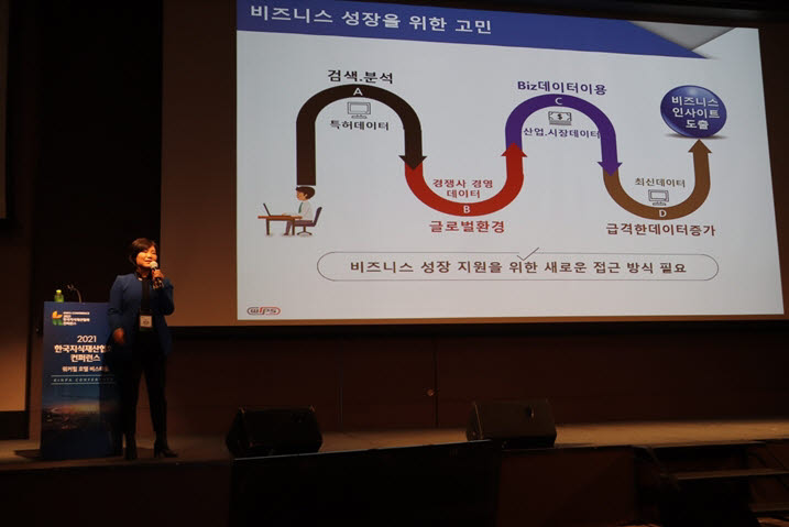최근 그랜드 워커힐 서울 호텔에서 열린 2021 한국지식재산협회(KINPA) 컨퍼런스에서 윕스 정미경 전문위원이 빌드 BI 서비스에 대해 발표하고 있다.