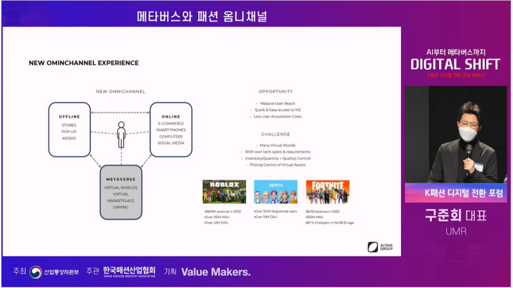 구준회 UMR 대표가 한국패션산업협회가 7일 개최한 K패션 디지털 전환 포럼에서 강연하고 있다.[사진=한국패션산업협회 갈무리]