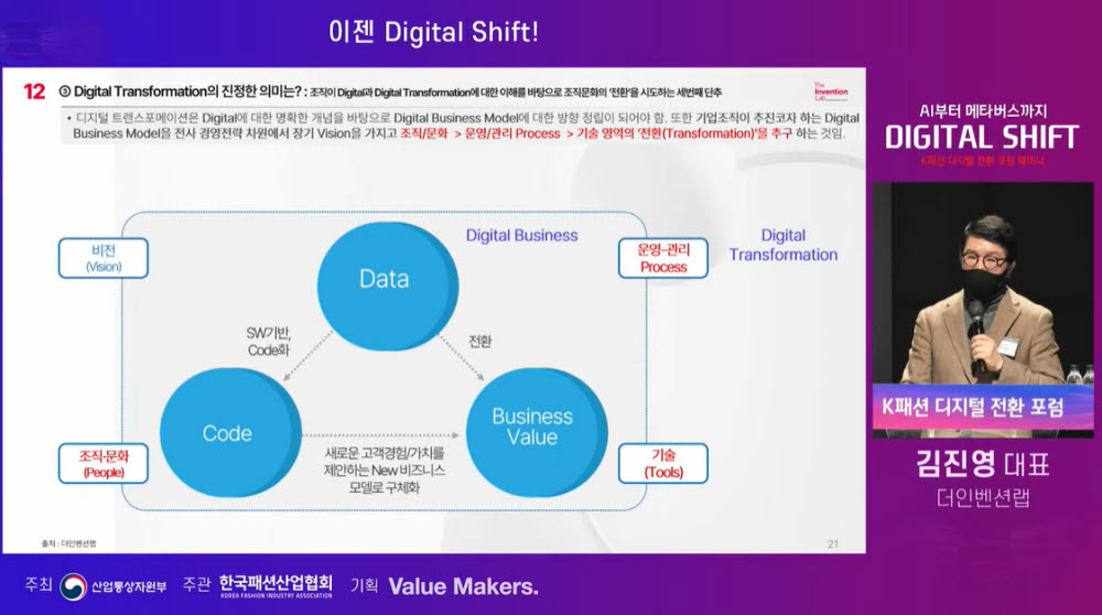 김진영 더인벤션랩 대표가 한국패션산업협회가 7일 개최한 K패션 디지털 전환 포럼에서 강연하고 있다.[사진=한국패션산업협회 갈무리]