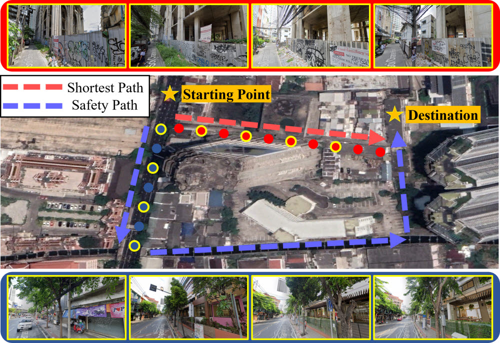 이번 연구 알고리즘 적용 예시. 빨간색은 기존 알고리즘 기반 최단 경로, 파란색은 이번 연구 알고리즘 기반 안전 경로, 즉 위험 경로 우회.